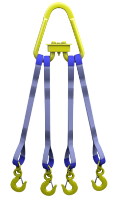 Строп текстильный четырехветвевой 4СТ